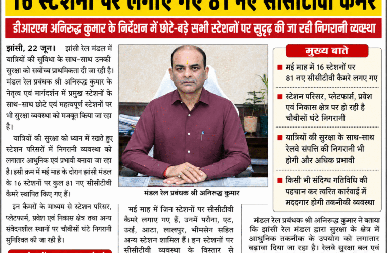 झांसी रेल मंडल में यात्री सुरक्षा को मिली नई मजबूती, 16 स्टेशनों पर लगाए गए 81 नए सीसीटीवी कैमरे  डीआरएम अनिरुद्ध कुमार के निर्देशन में छोटे-बड़े सभी स्टेशनों पर सुदृढ़ की जा रही निगरानी व्यवस्था, यात्रियों को मिलेगा सुरक्षित रेल यात्रा का भरोसा