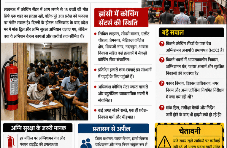लखनऊ अग्निकांड के बाद बड़ा सवाल: क्या झांसी के कोचिंग सेंटर सुरक्षित हैं?