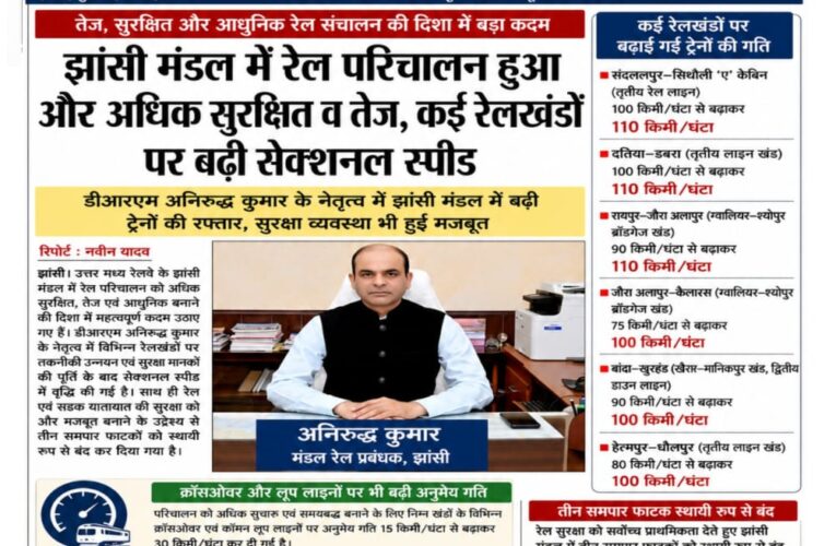 झांसी मंडल में रेल परिचालन हुआ और अधिक सुरक्षित व तेज, कई रेलखंडों पर बढ़ी सेक्शनल स्पीड डीआरएम अनिरुद्ध कुमार के नेतृत्व में झांसी मंडल में बढ़ी ट्रेनों की रफ्तार, सुरक्षा व्यवस्था भी हुई मजबूत