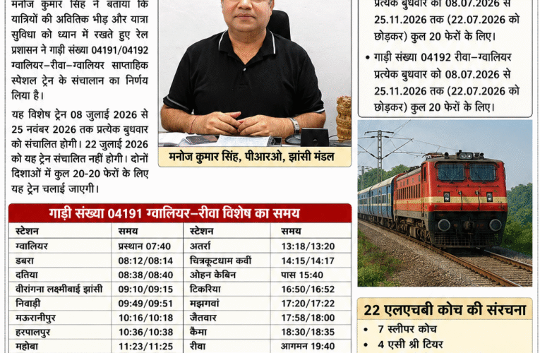 पीआरओ मनोज कुमार सिंह ने दी जानकारी: ग्वालियर–रीवा–ग्वालियर साप्ताहिक विशेष ट्रेन 8 जुलाई से चलेगी