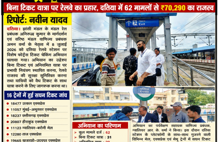 दतिया स्टेशन पर टिकट जांच का शिकंजा, 16 ट्रेनों में चला विशेष अभियान बिना टिकट यात्रा पर रेलवे का प्रहार, दतिया में 62 मामलों से ₹70,290 का राजस्व
