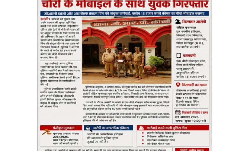 वीरांगना लक्ष्मीबाई झांसी रेलवे स्टेशन पर चोरी के मोबाइल के साथ युवक गिरफ्तार जीआरपी झांसी और आरपीएफ क्राइम विंग की संयुक्त कार्रवाई, करीब 15 हजार रुपये कीमत का वीवो मोबाइल बरामद