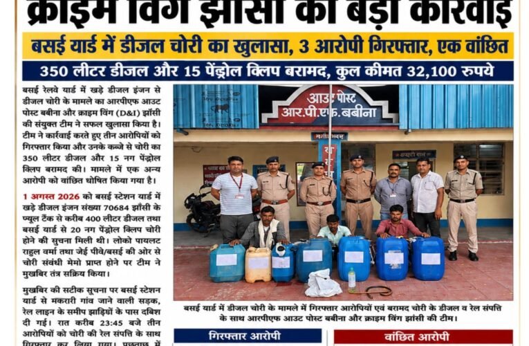 आरपीएफ आउट पोस्ट बबीना और क्राइम विंग झांसी की बड़ी कार्रवाई, बसई यार्ड में डीजल चोरी का खुलासा डीजल इंजन से चोरी किए गए 400 लीटर में से 350 लीटर डीजल और 15 पेंड्रोल क्लिप बरामद, तीन आरोपी गिरफ्तार, एक वांछित