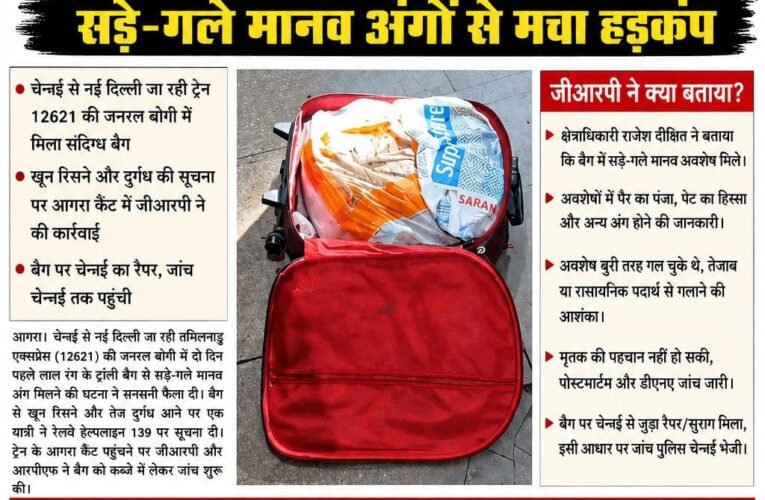दो दिन पहले तमिलनाडु एक्सप्रेस में मिला था लाल ट्रॉली बैग, सड़े-गले मानव अंगों से मचा हड़कंप आगरा कैंट में खून रिसते बैग ने खोला खौफनाक राज, जीआरपी बोली—अंदर मिले मानव अवशेष; चेन्नई तक पहुंची जांच, 350 से अधिक सीसीटीवी फुटेज खंगाले जा रहे