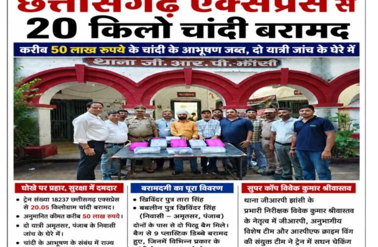 सुपर कॉप विवेक कुमार श्रीवास्तव की अगुवाई में छत्तीसगढ़ एक्सप्रेस से 20 किलो चांदी बरामद जीआरपी झांसी और आरपीएफ क्राइम विंग की संयुक्त चेकिंग में करीब 50 लाख के चांदी के आभूषण मिले, दो यात्री जांच के घेरे में