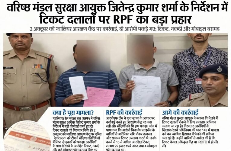 वरिष्ठ मंडल सुरक्षा आयुक्त जितेन्द्र कुमार शर्मा के निर्देशन में टिकट दलालों पर RPF का बड़ा प्रहार  2 अक्टूबर को ग्वालियर आरक्षण केंद्र पर कार्रवाई, दो आरोपी पकड़े गए; टिकट, नकदी और मोबाइल बरामद