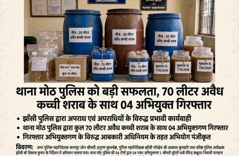 थाना मोठ पुलिस को बड़ी सफलता, 70 लीटर अवैध कच्ची शराब के साथ 04 अभियुक्त गिरफ्तार झाँसी पुलिस द्वारा अपराध एवं अपराधियों के विरुद्ध प्रभावी कार्यवाही – थाना मोठ पुलिस द्वारा कुल 70 लीटर अवैध कच्ची शराब के साथ 04 अभियुक्तगण गिरफ्तार
