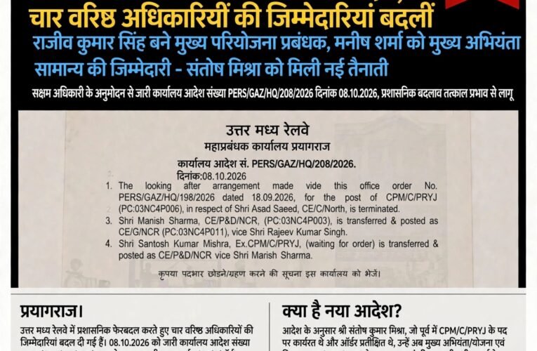 उत्तर मध्य रेलवे में प्रशासनिक फेरबदल, चार वरिष्ठ अधिकारियों की जिम्मेदारियां बदलीं  राजीव कुमार सिंह बने मुख्य परियोजना प्रबंधक, मनीष शर्मा को मुख्य अभियंता सामान्य की जिम्मेदारी  संतोष कुमार मिश्रा को योजना एवं डिजाइन का दायित्व, असद सईद का अतिरिक्त प्रभार समाप्त
